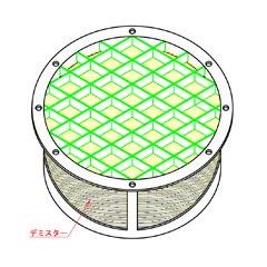 デミスター（分離器）網　濾過用媒体　網で気体中のミストを捕集分離除去　純粋な 気体を回収